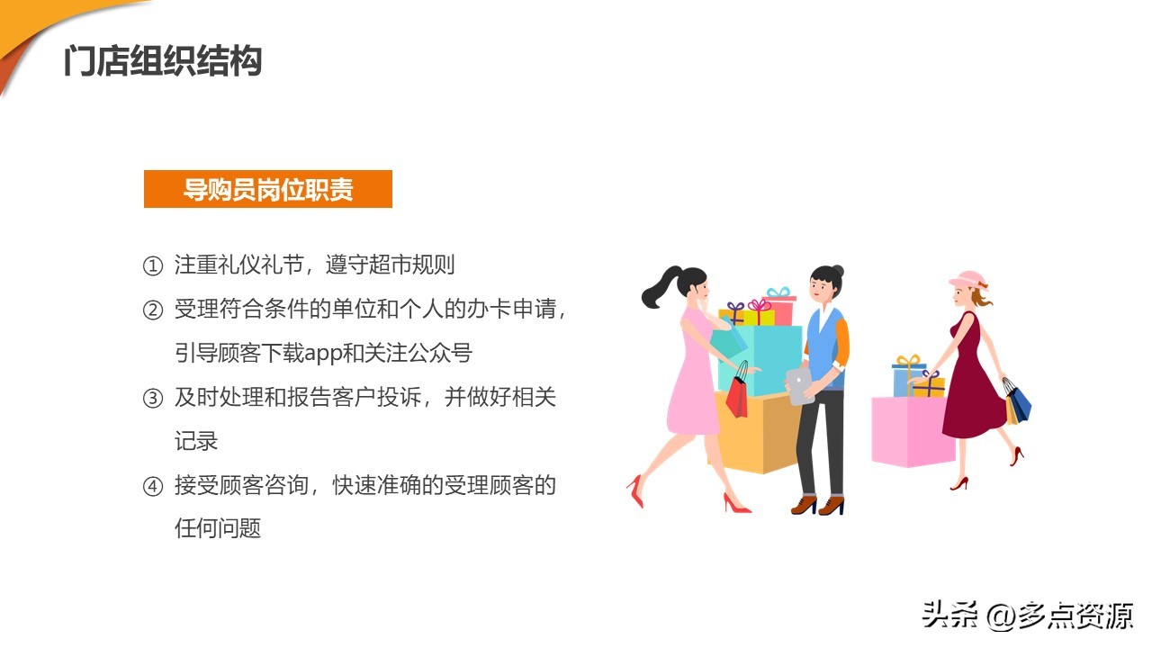 新零售门店ppt制作思路,新零售培训课程ppt