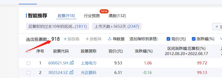 十年前的惊喜,a股30至50元的股票有多少