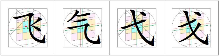 汉字书写的重心,汉字的重心是什么
