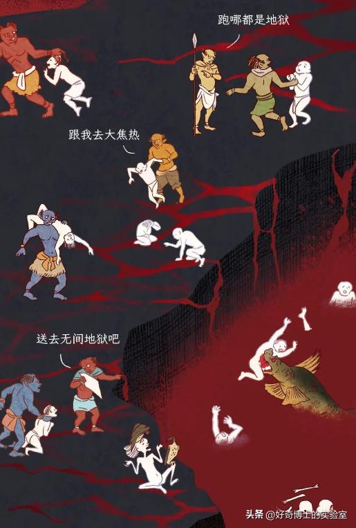 黄泉和地府是什么关系,黄泉地府高清大图