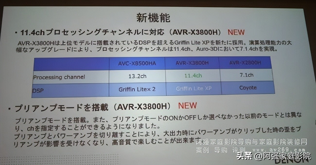 天龙x3800h功放开箱,2018年天龙HiFi功放推荐