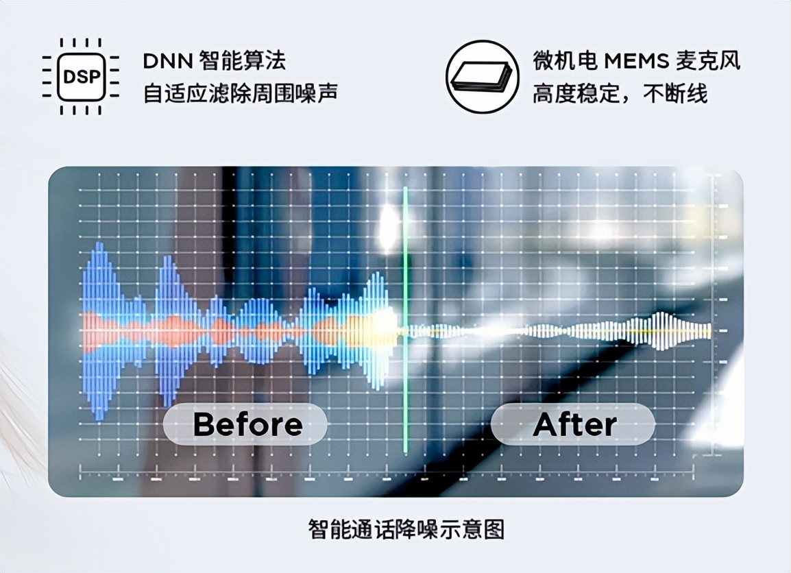万魔comfobudsmini音质,万魔comfobudsmini测评