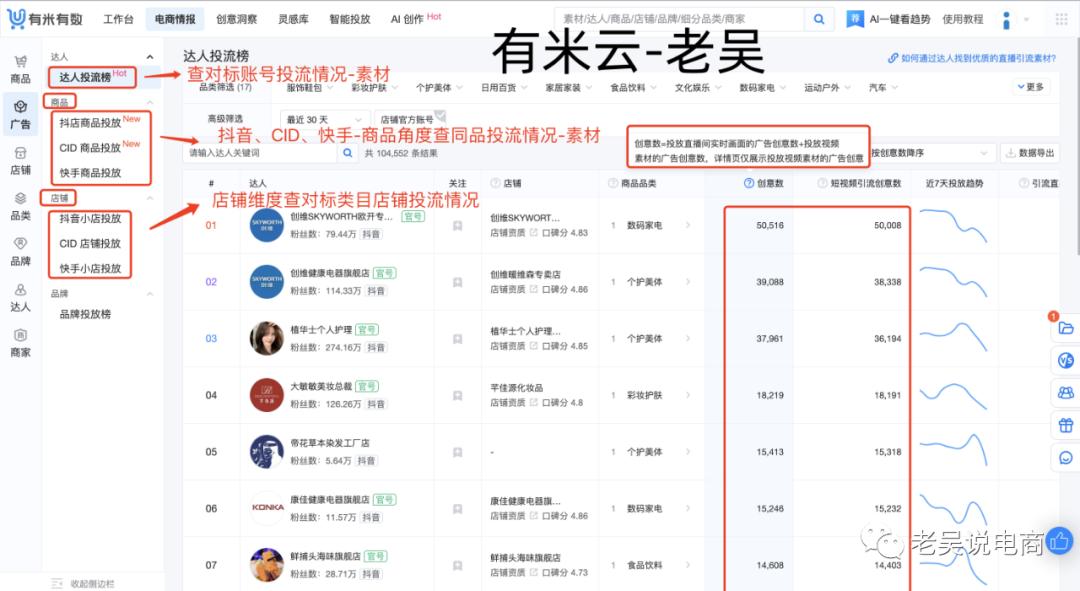 有米云一个月多少钱,有米云注册收费吗