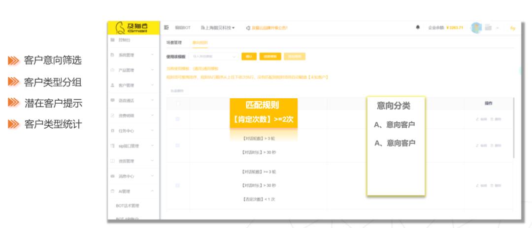 及猫云AI外呼典型场景—激活引流老客唤醒提升复购