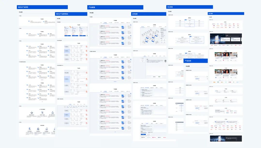 开发平台的设计 (产品类官网设计)