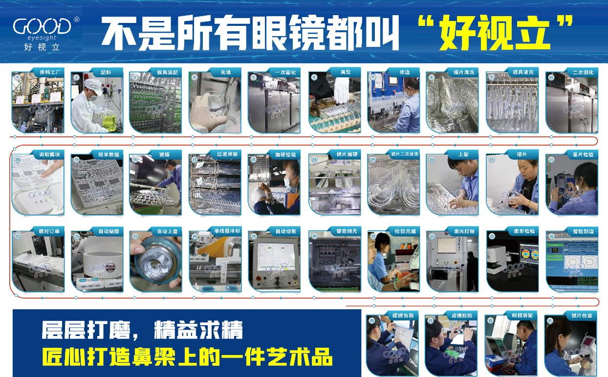 品牌赋能提升产品价值,品牌赋能提升业绩