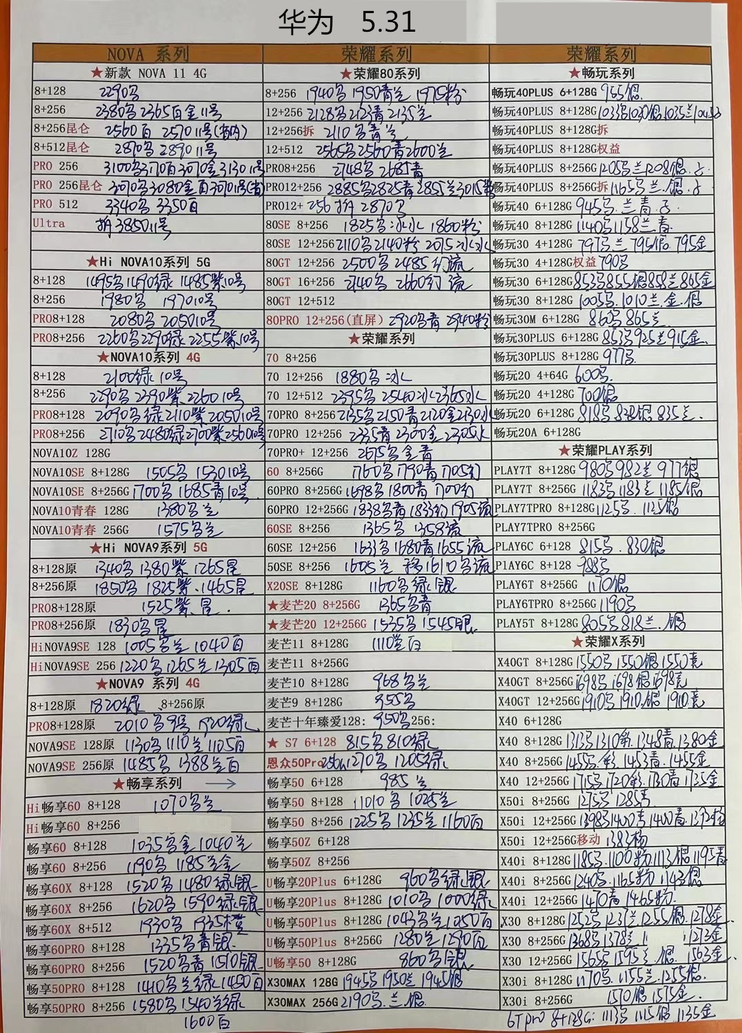 2020年8月深圳华强北手机批发,深圳华强北7月16日手机批发