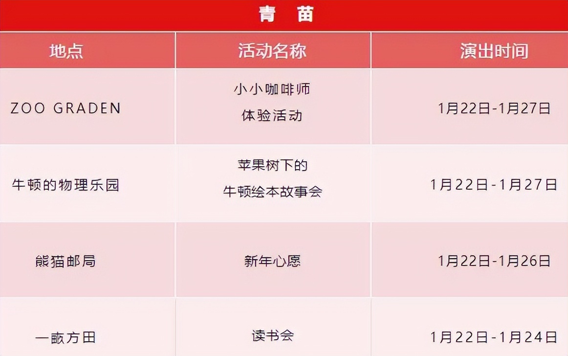 收藏打卡活动,收藏有礼活动