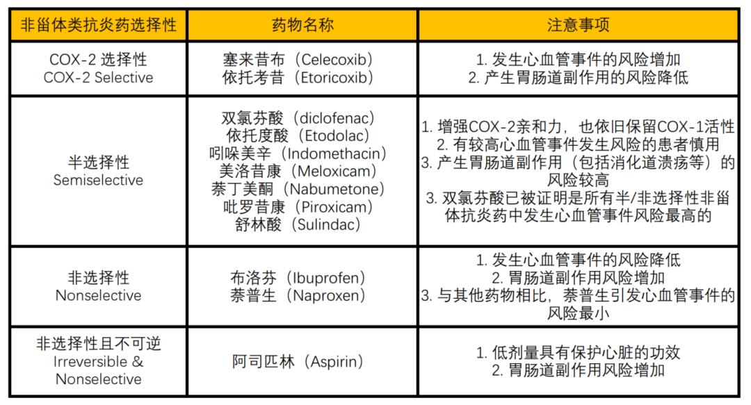 忽冷忽热不发烧是什么原因,发烧身上忽冷忽热全身疼痛