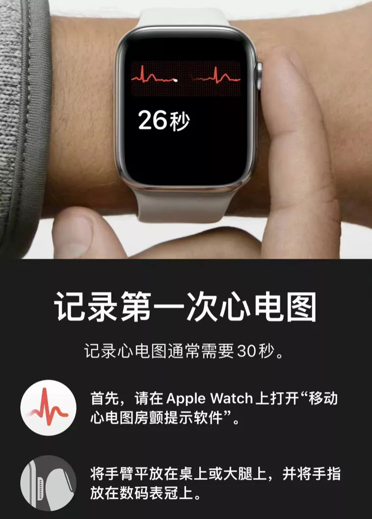 苹果手表ecg大陆什么时候开通,苹果哪款手表带有ecg功能