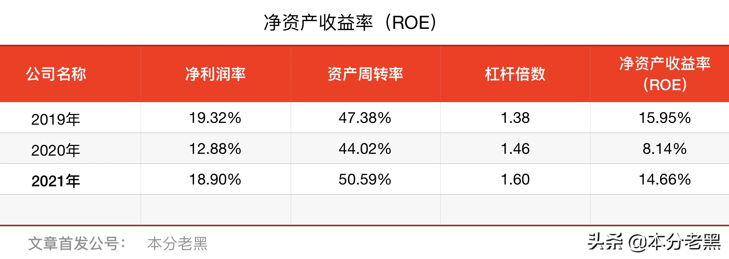 指南针的方向准吗,指南针为什么能指定方向
