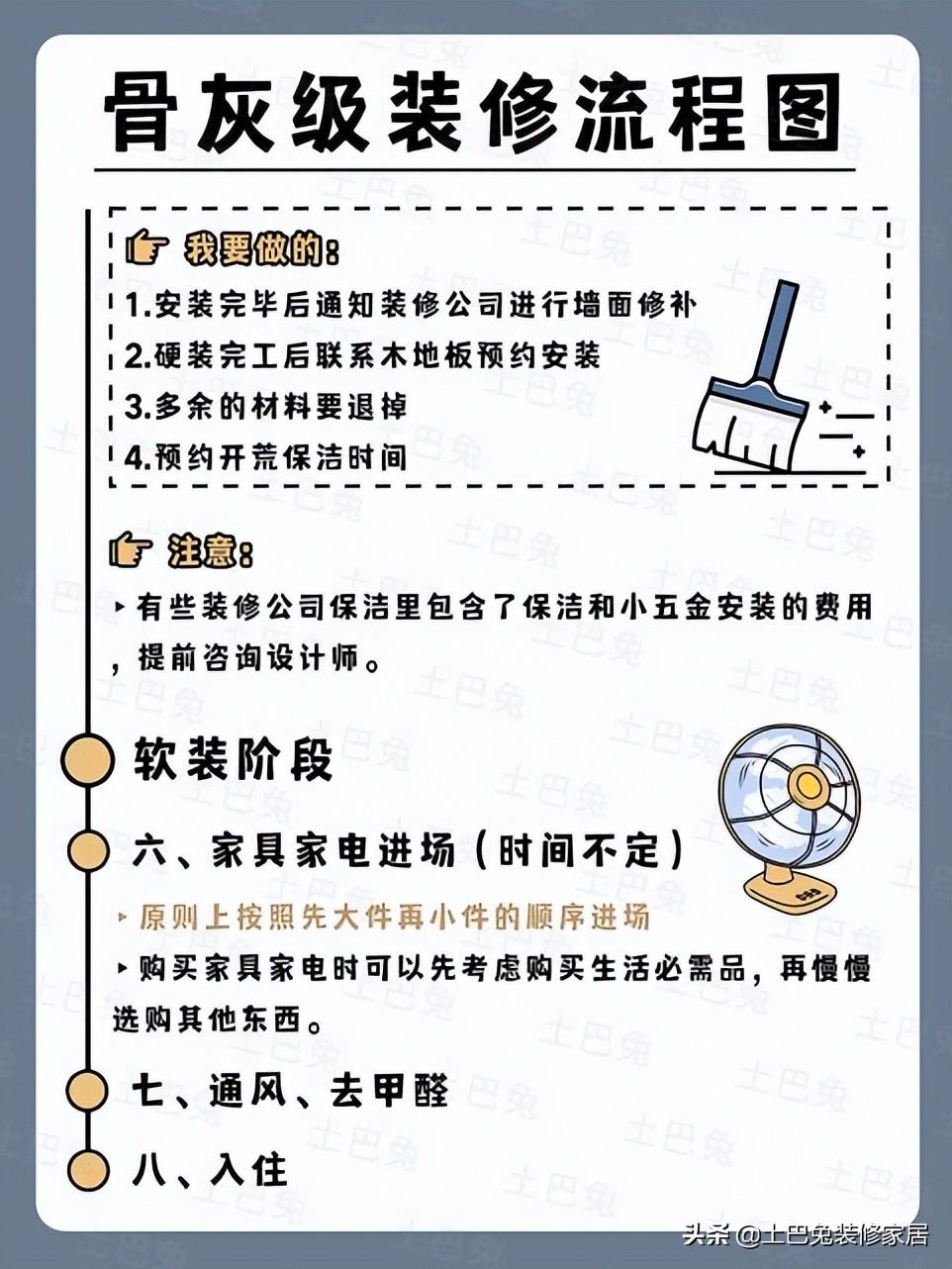 装修全攻略详细讲解,最全最详细的装修流程避坑小指南