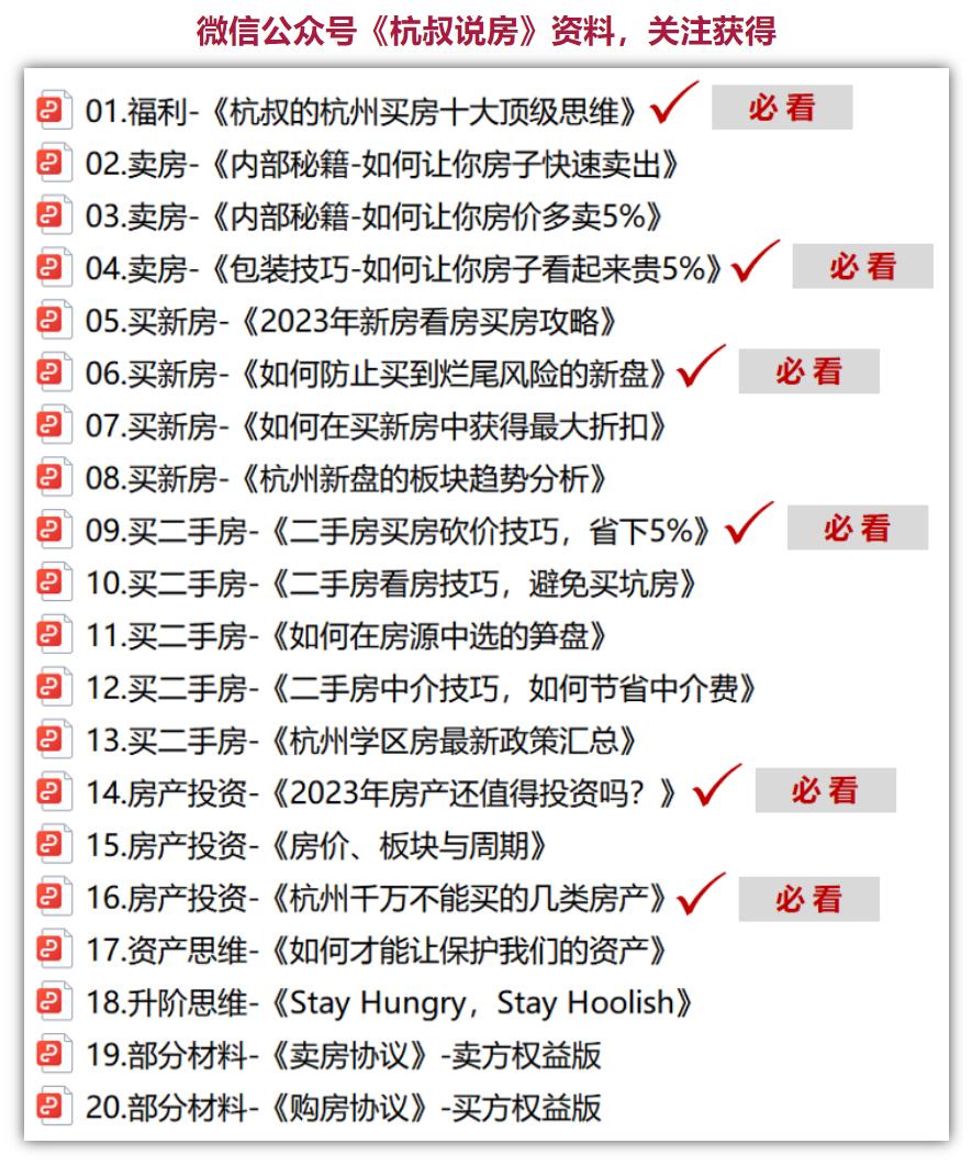 2022年杭州买房热点楼盘,杭州市哪些地段房产有升值潜力