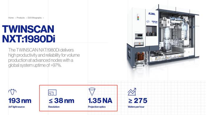 日本断供23种设备有国产替代吗,日本断供23种芯片设备的影响