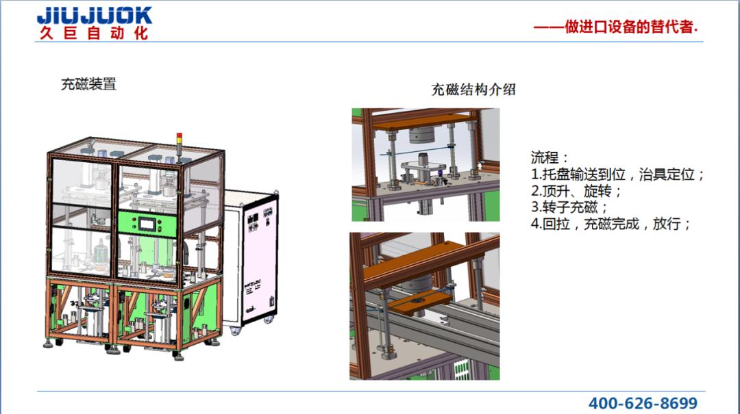 电机充磁检测,电机转子充磁
