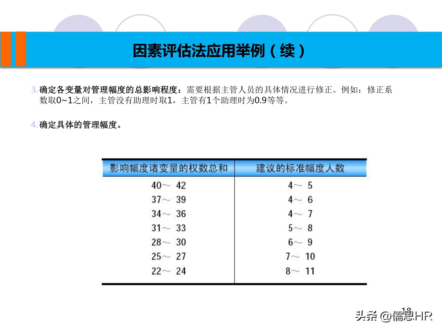 企业服务管理体系手册,工勤岗位管理手册