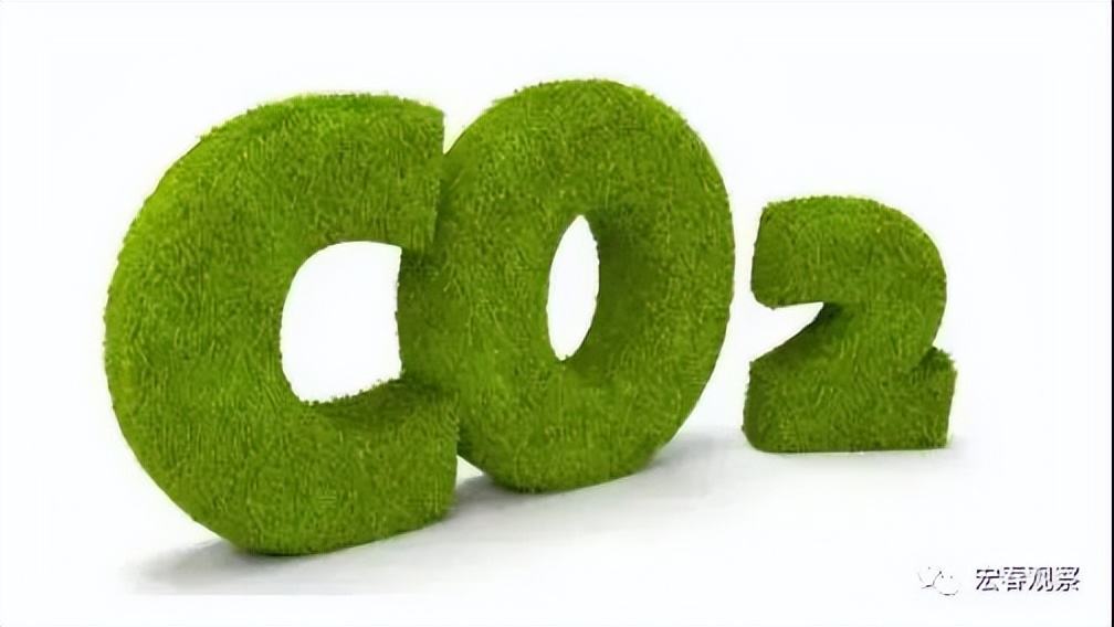 碳减排成本影响因素,碳减排的机遇与挑战