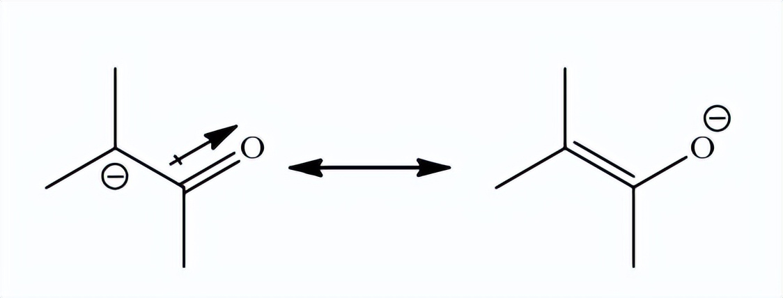 在静态偶联过程中,甲基钯配合物的构型和稳定性起着重要作用
