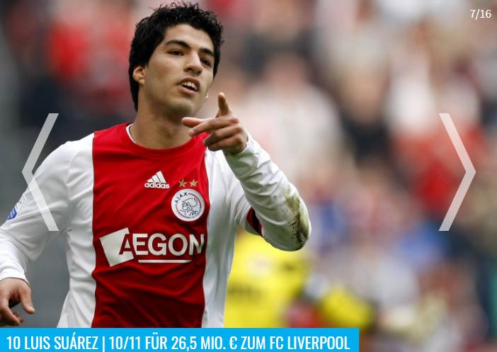 德转列足坛前锋转会费榜,德转最新身价切尔西