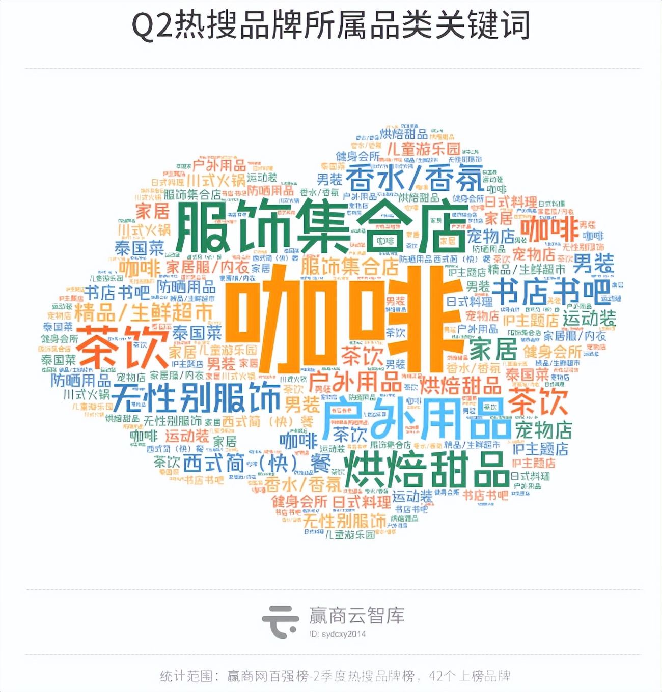 这39个“会整活”的品牌,个个都是招商人眼中的宝