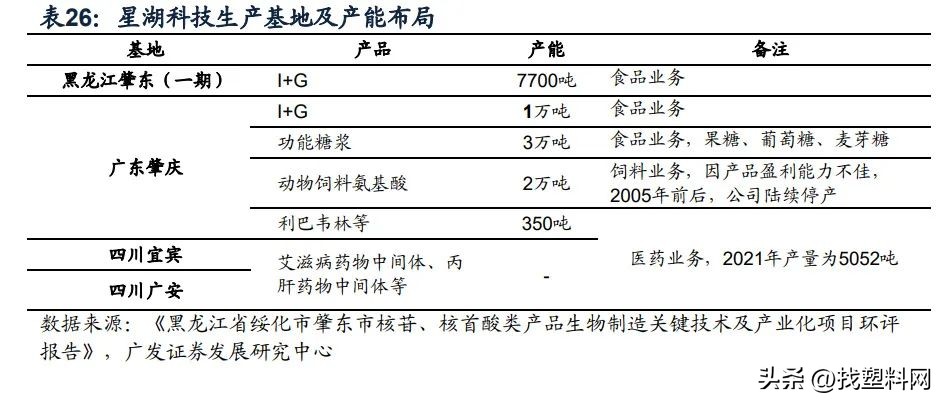 合成生物学如何颠覆传统产业,合成生物学的产业化