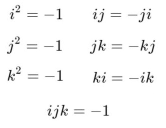 讲一点数学3：复数，四元数，线性代数，打开高维空间的钥匙
