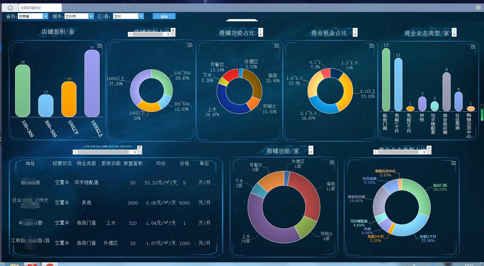 自助洗车店项目值得投资吗,投资汽车美容小项目
