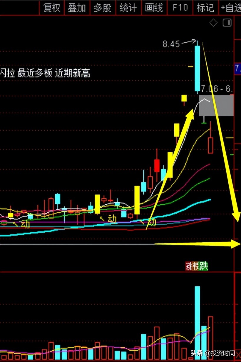 自导自演段子吸引人,自导自演的网络炒作案例