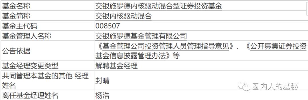杨浩退出彩虹团了吗,杨浩交银双息怎么了