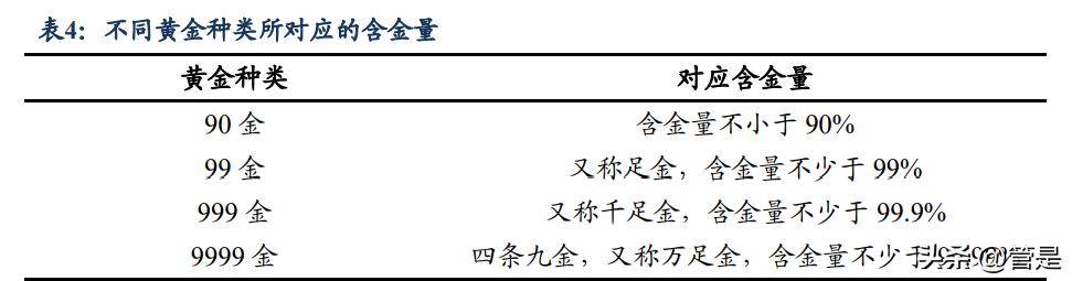 周大福研究报告,周大福的品牌深层文化