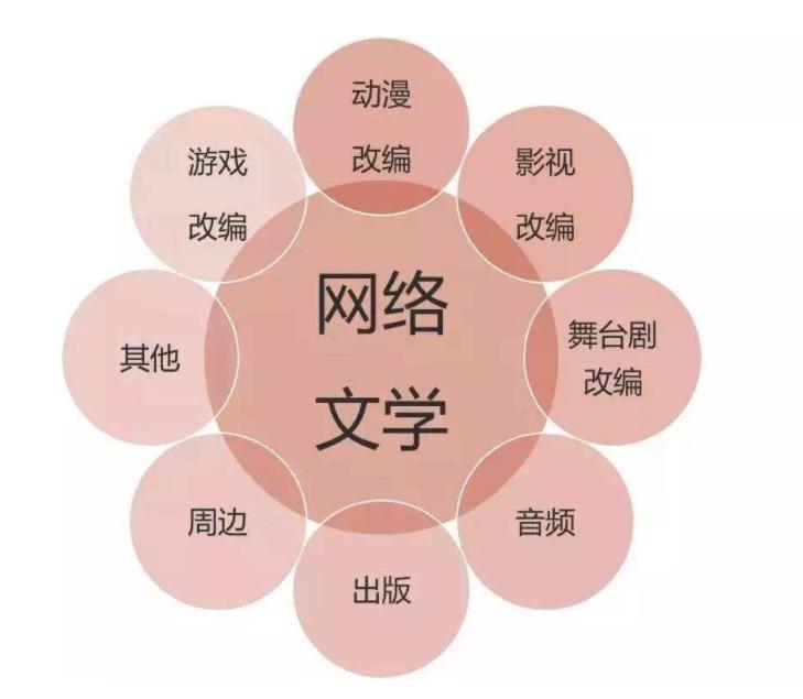 老外沉迷网文成功戒毒,老外沉迷网文竟成功戒毒