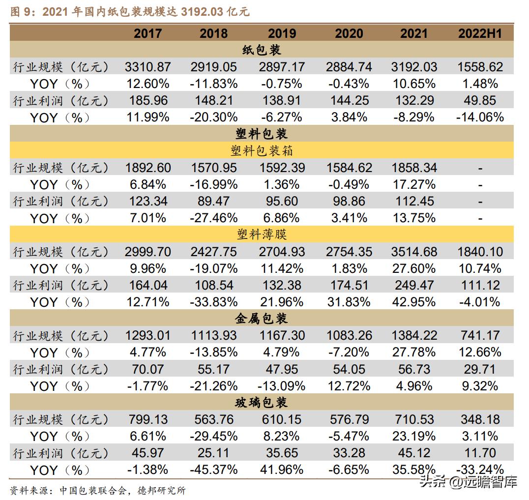 裕同科技2023年业绩,裕同科技核心竞争力