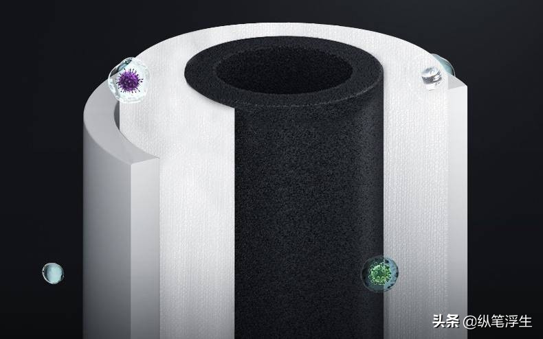 艾肯小白虎产品讲解,艾肯小白虎净水