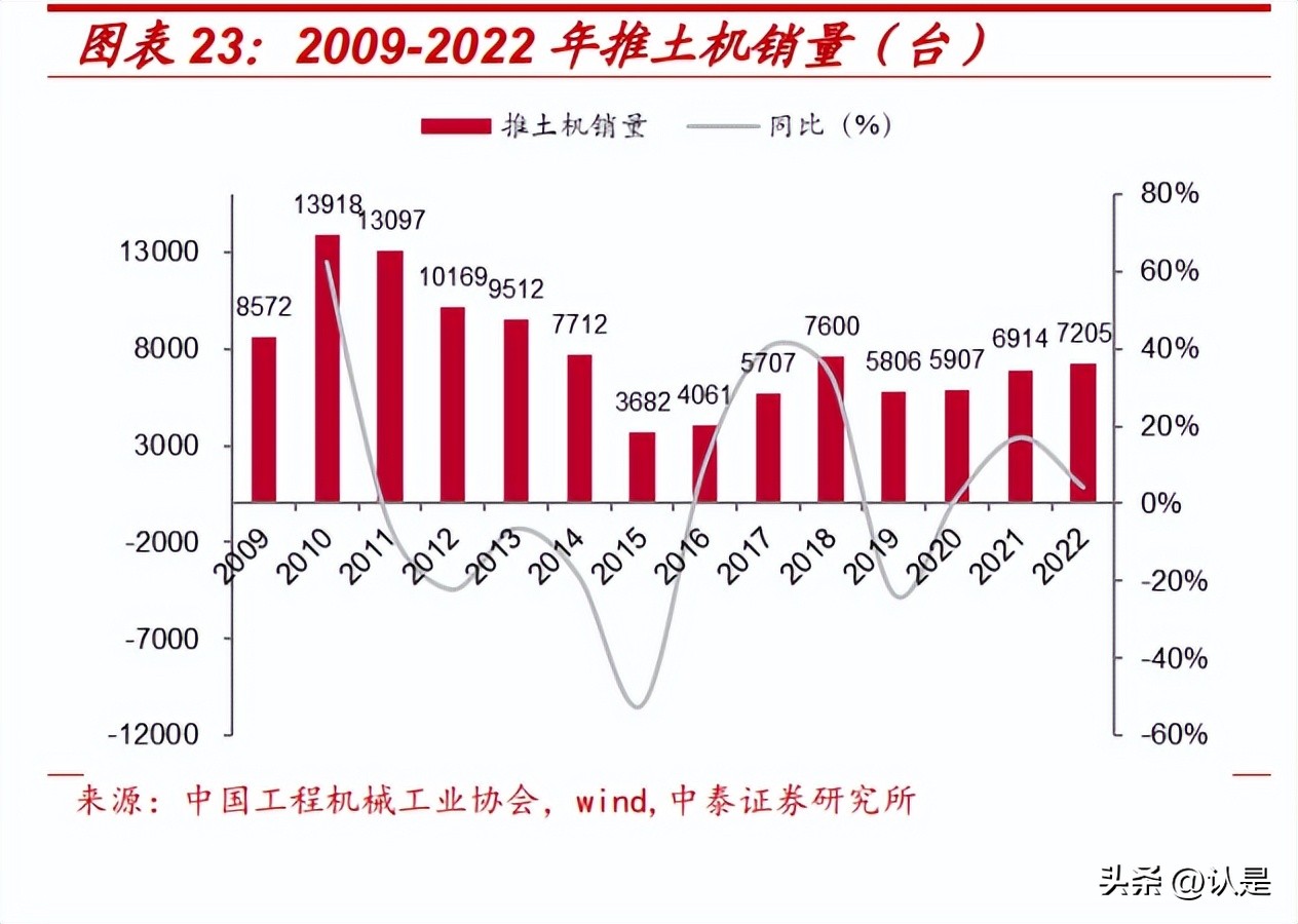 山推股份2018年业绩,山推股份2021年一季度业绩