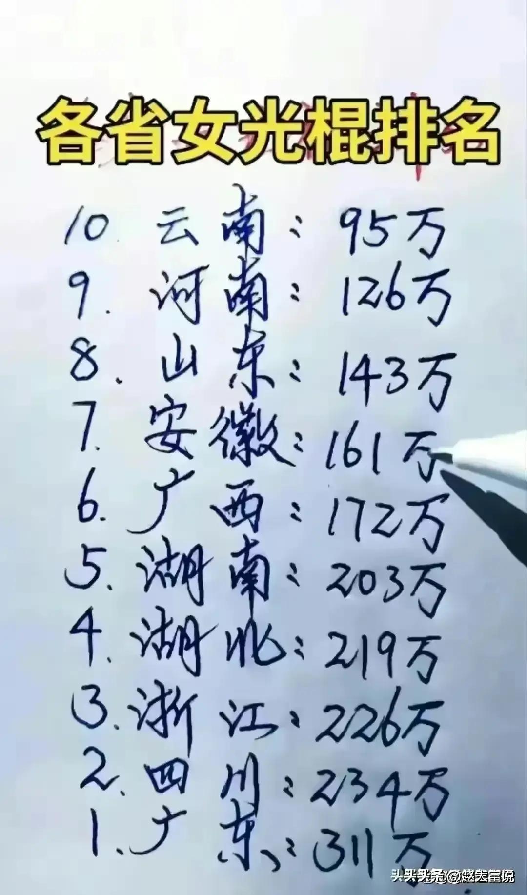 广西南宁养老院的收费标准是多少,光大百龄帮养老院收费标准一览表