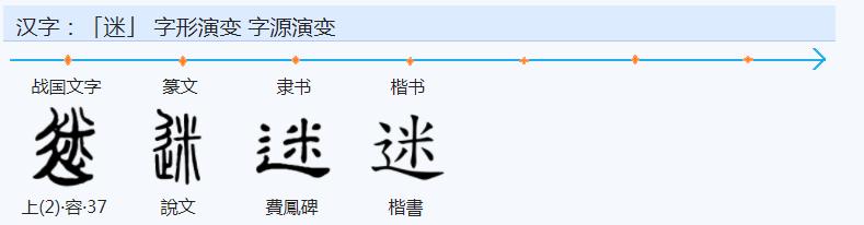 什么叫做范式常见范式有哪些,常用的范式有哪些