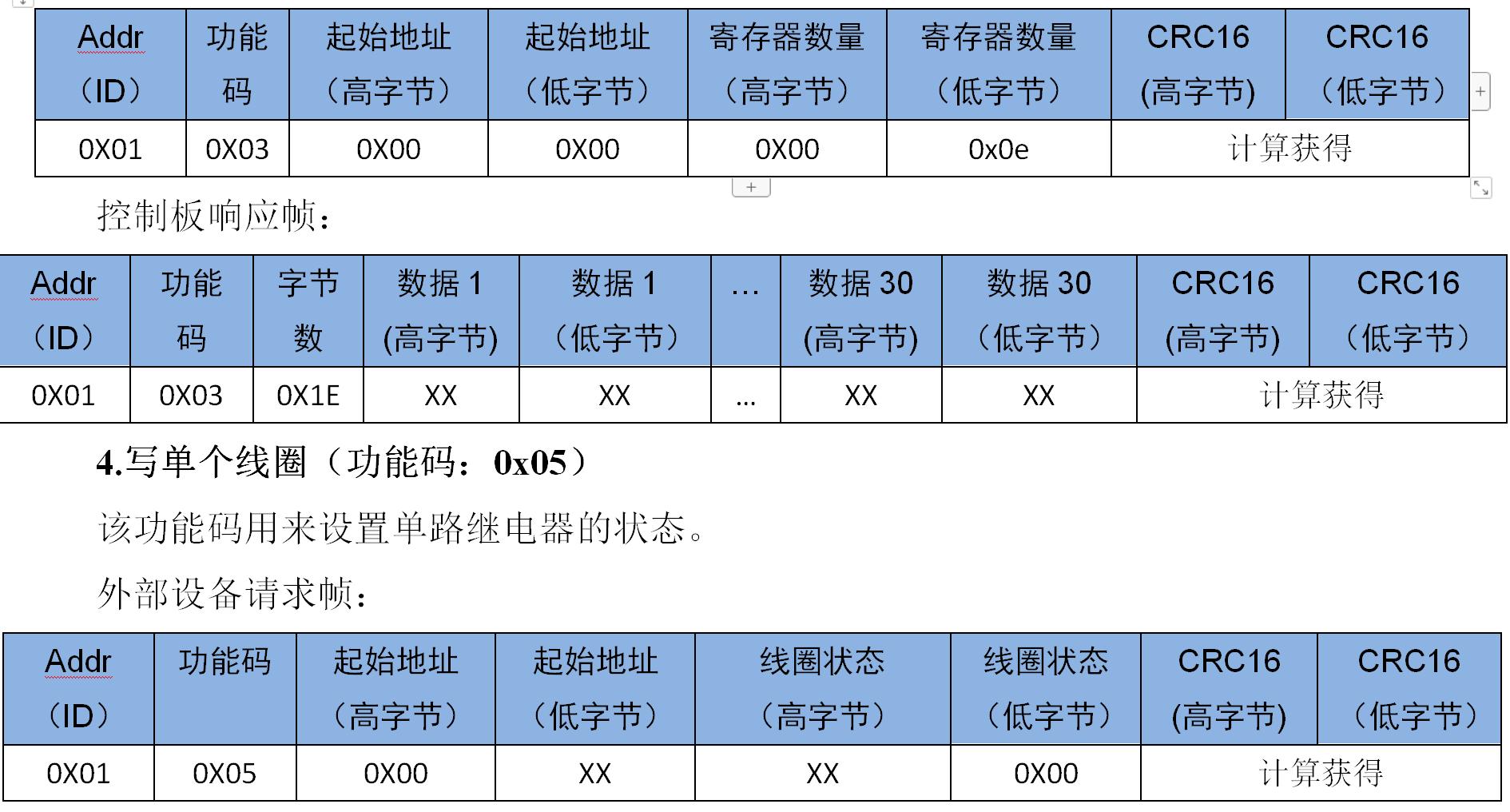 智嵌物联2路网络继电器控制器使用方法