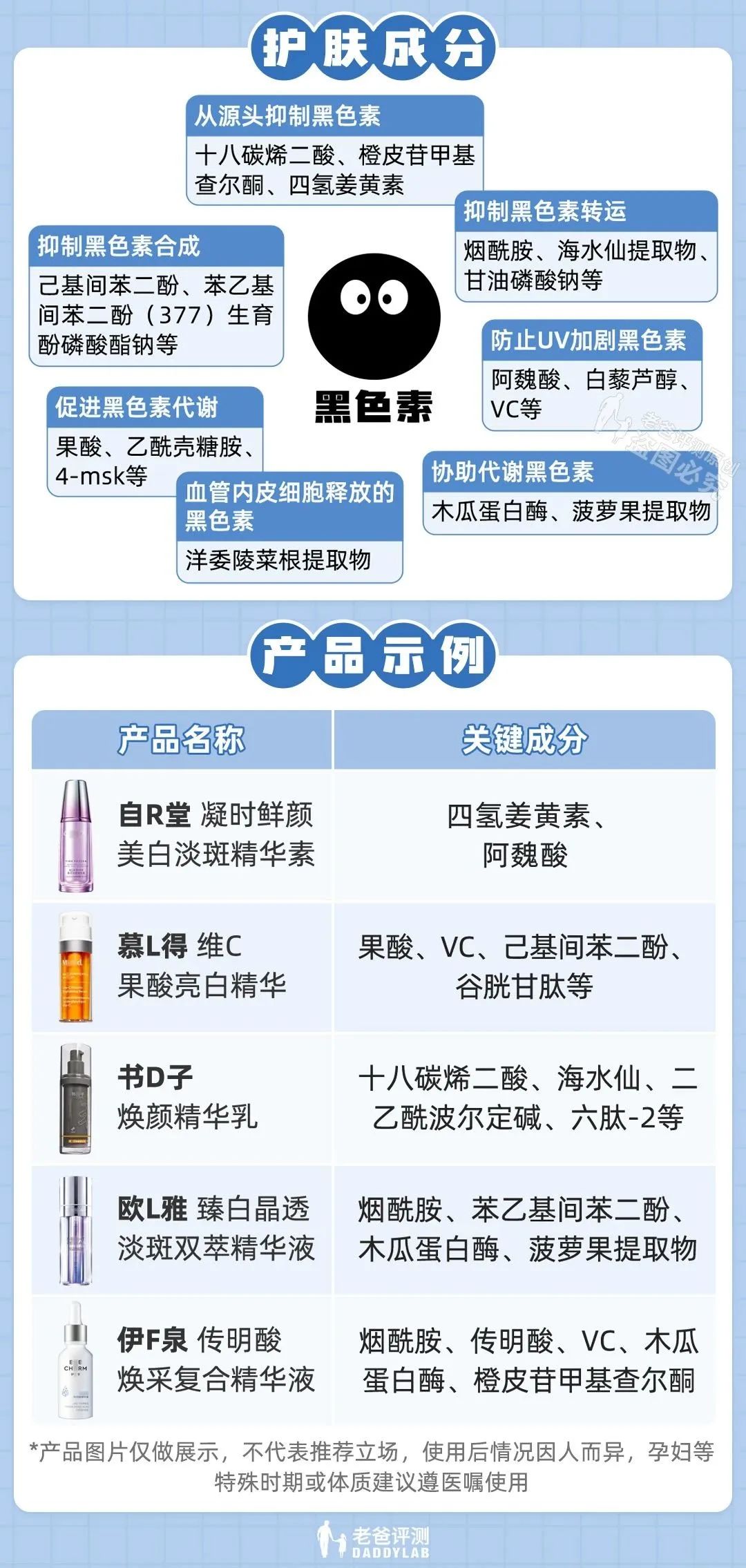 如何祛黑色痘印有效简单方法,祛痘印淡化痘印用什么方法