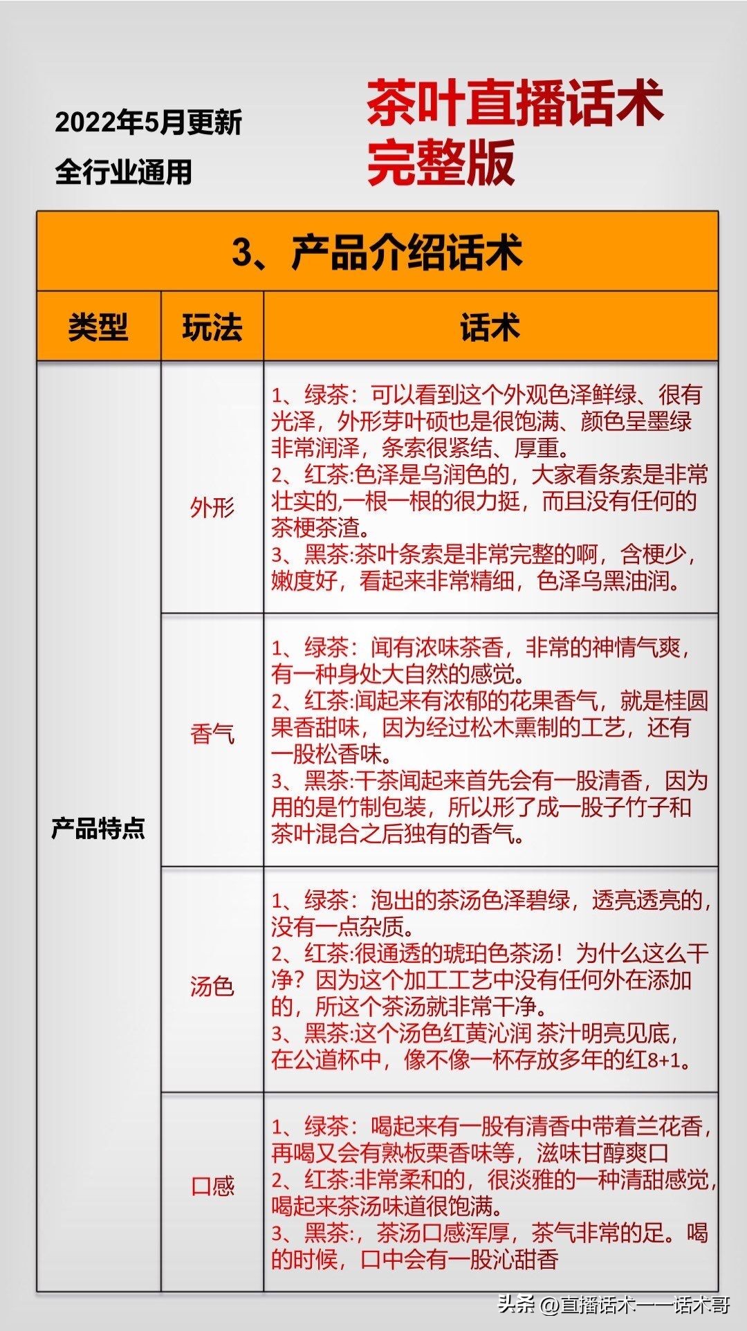 茶叶直播话术书籍,茶叶主播直播话术大全最新