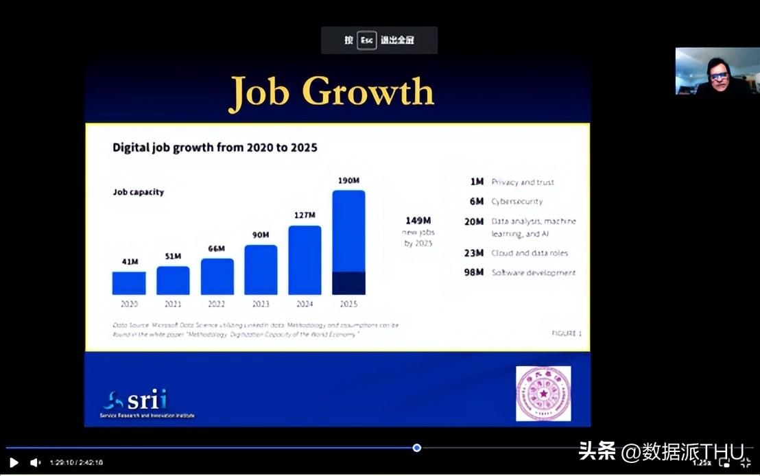 数字经济新模式创业项目,数字经济创业项目点子有哪些