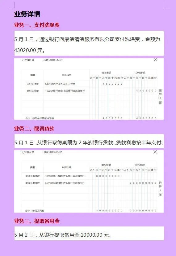 营利性民营医院会计账务处理书籍,民营医院会计做账全流程