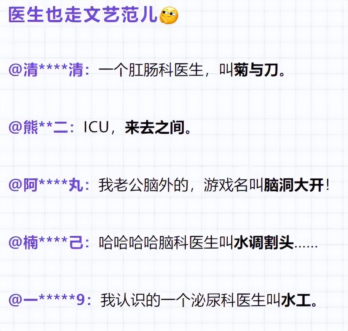 医学生的私下昵称走红,“鸟科”让人忍不住,看到袁肛肠笑发财了