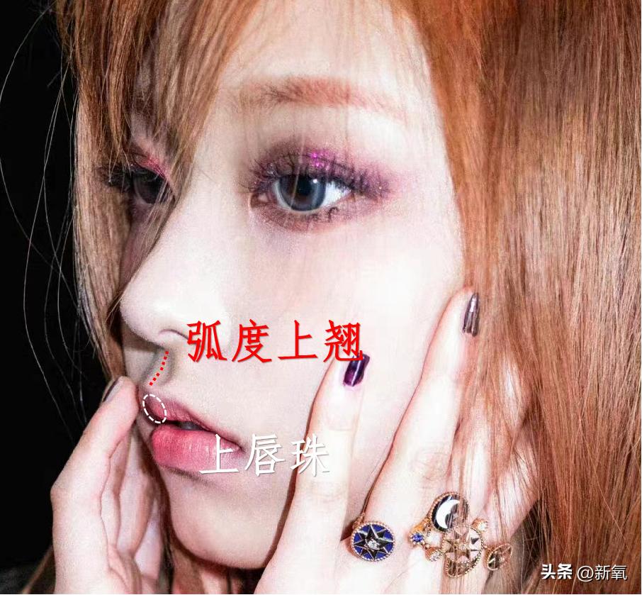 嘴唇薄变丰满,嘴唇变凸变丑怎么办