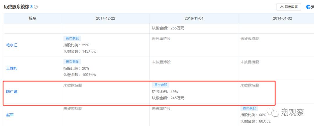 娑変紶鐢靛晢骞冲彴鎬庝箞澶勭悊,娑変紶鐢靛晢骞冲彴涓氬姟