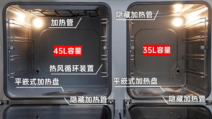 集成灶怎么选才能不踩坑,新手如何挑选集成灶