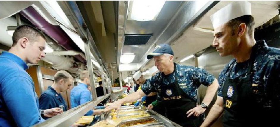 潜艇兵的生活环境,潜艇兵一年下潜多少天