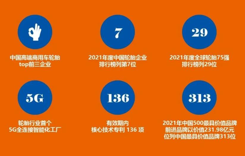 9.9权益,九大权益