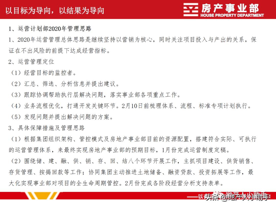 工作总结ppt商业计划书,电商运营汇报ppt