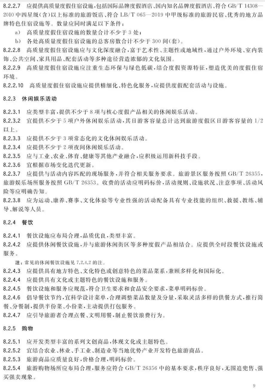 文旅景区是什么,文旅景区