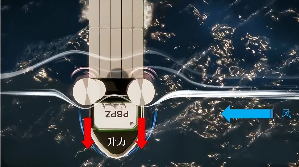 如何理解轮船漂浮原理,轮船底下为什么有个大圆筒